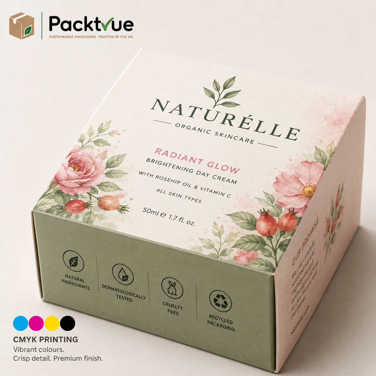 CMYK Printing | Packtrue